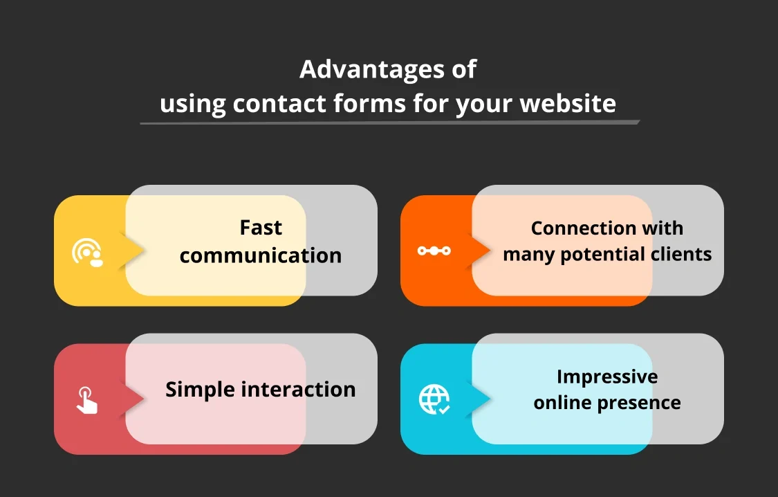 Why Do I Need a Website? 7 Reasons Why Website Development Is Essential for Every Business in 2025